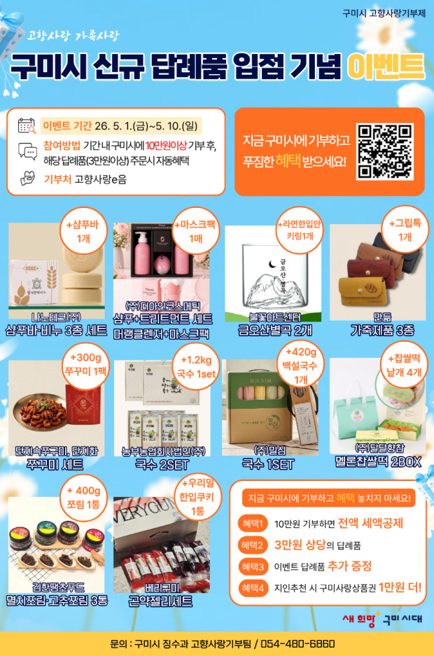 구미시, 고향사랑기부 신규 답례품 입점 이벤트…증량·사은품 제공