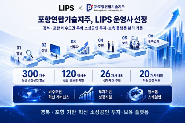 ㈜포항연합기술지주, LIPS 운영사 선정... 지역 소상공인 투자 본격화 - 뉴스 썸네일 이미지