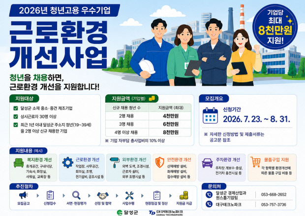 달성군, 지역 제조기업 체질 바꾸는 파격 고용·복지 선순환 실험 나서 - 뉴스 썸네일 이미지